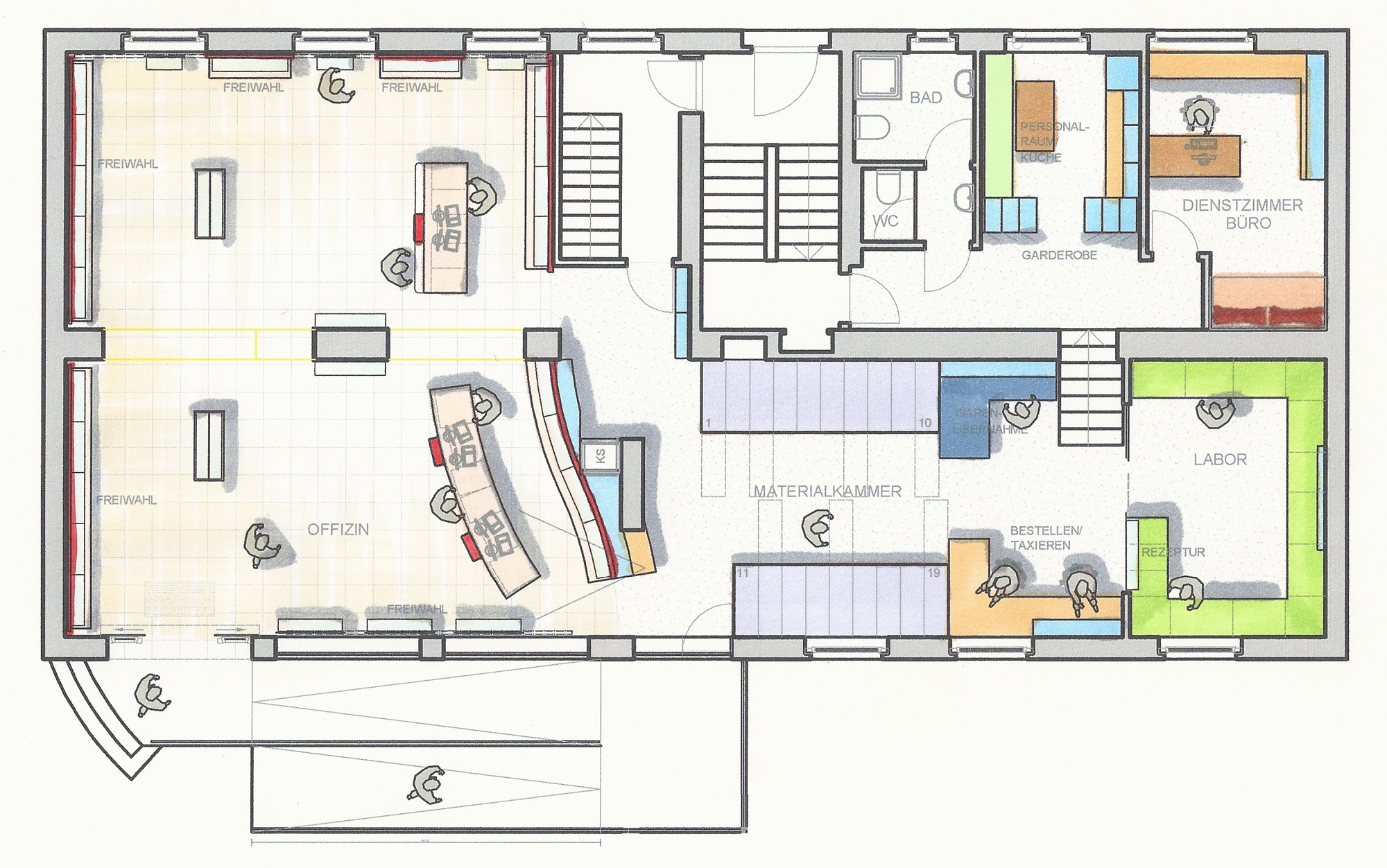 Planungsphase II: Visualisierung: Klinger Ordinationen